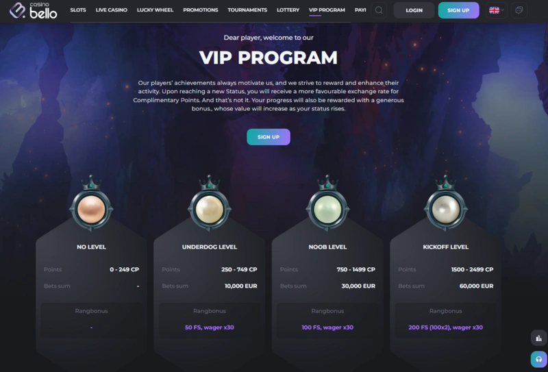 casinobello vip page
